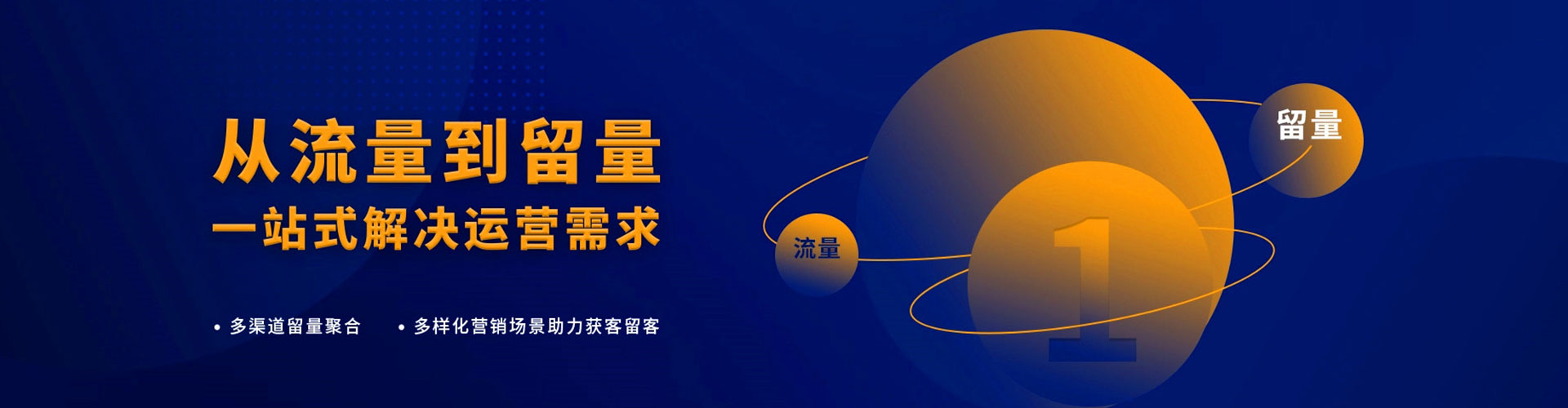 庆安sem代运营